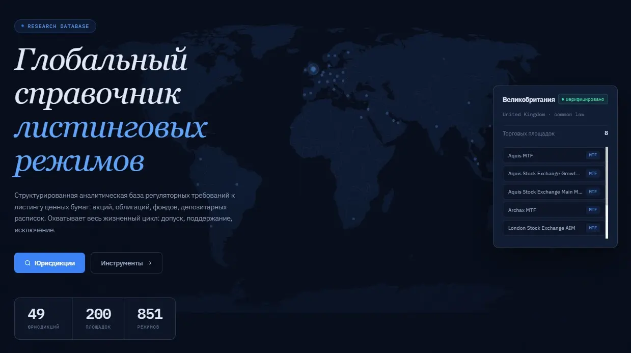 В череде tech-ов (FinTech, EdTech, HealthTech и т.д.) есть парочка: SupTech и RegTech | Сетка — социальная сеть от hh.ru