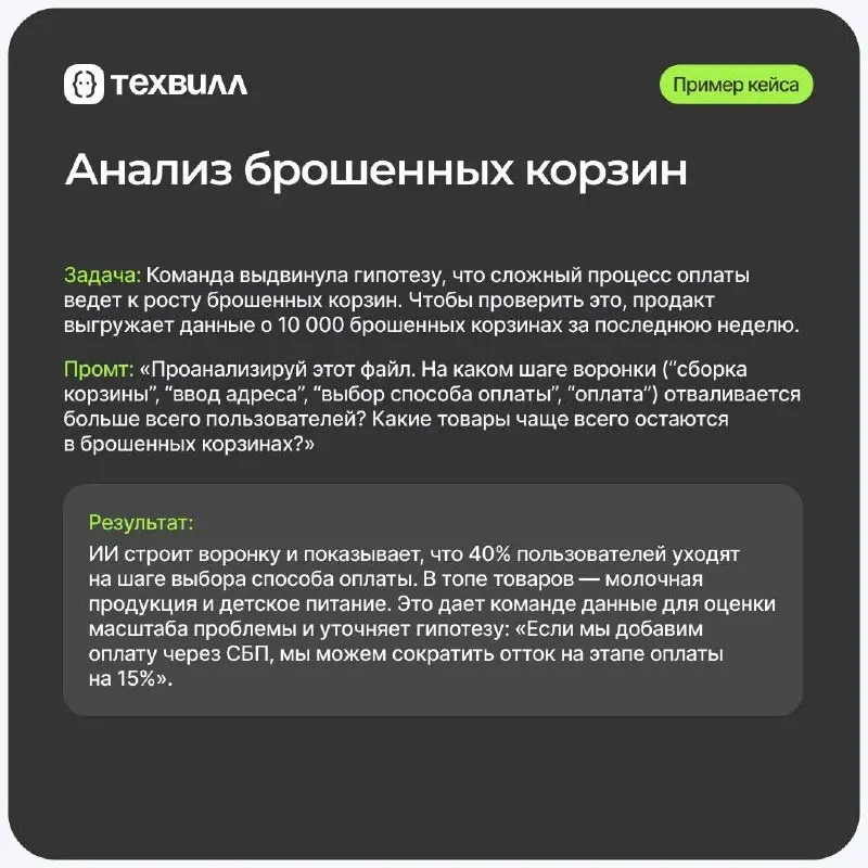 🦾 Продлеваем подписчикам читательский билет в библиотеку практик использования ИИ ТехВилл
Делимся практикой использования ИИ в подготовке продуктового анализа: от анализа данных и поиска исследований ... | Сетка — социальная сеть от hh.ru