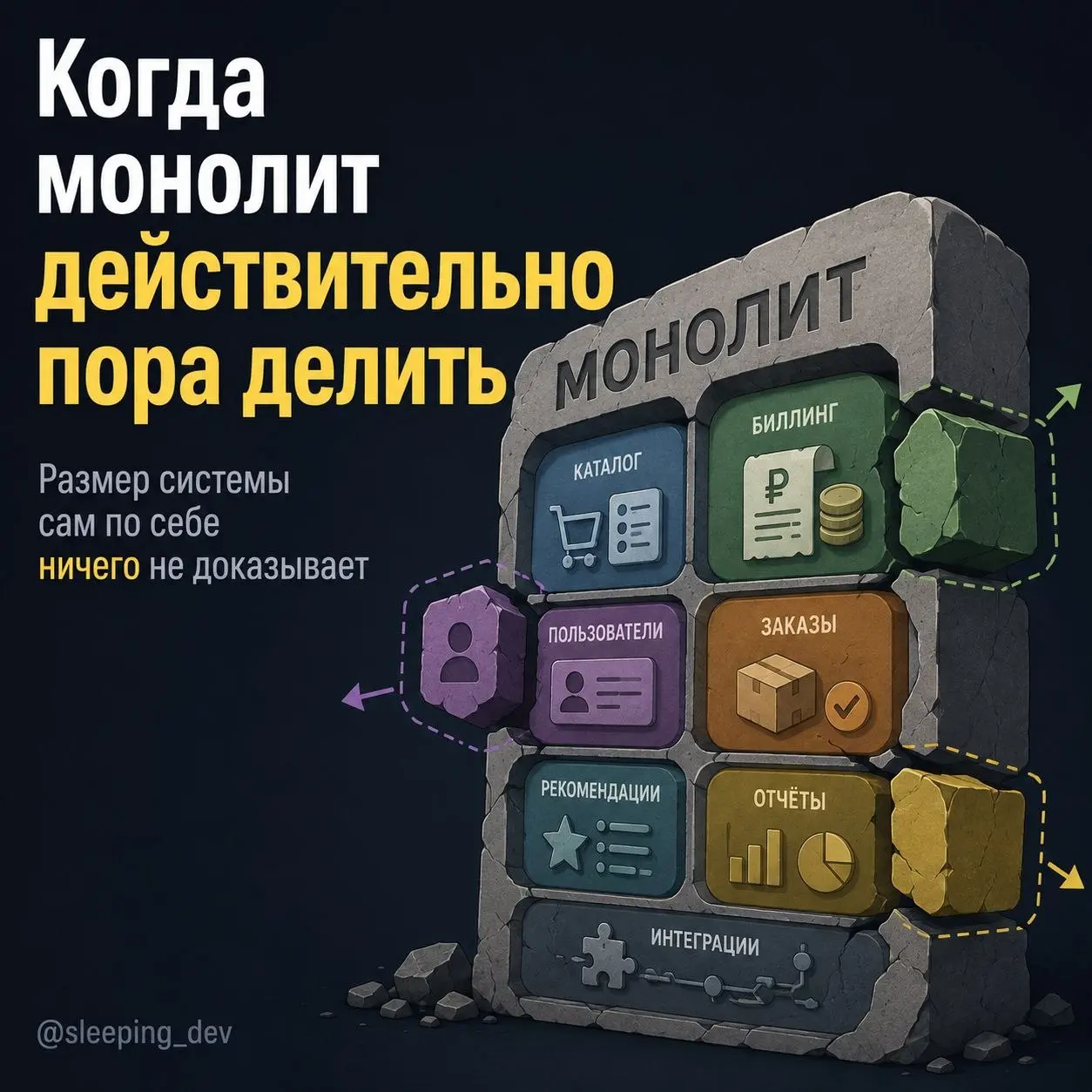 Когда монолит действительно пора делить
Сервис вырос до сотни модулей, сборка занимает вечность, а схему базы уже никто не помещает в голове.
Кажется, пора переходить на микросервисы | Сетка — социальная сеть от hh.ru