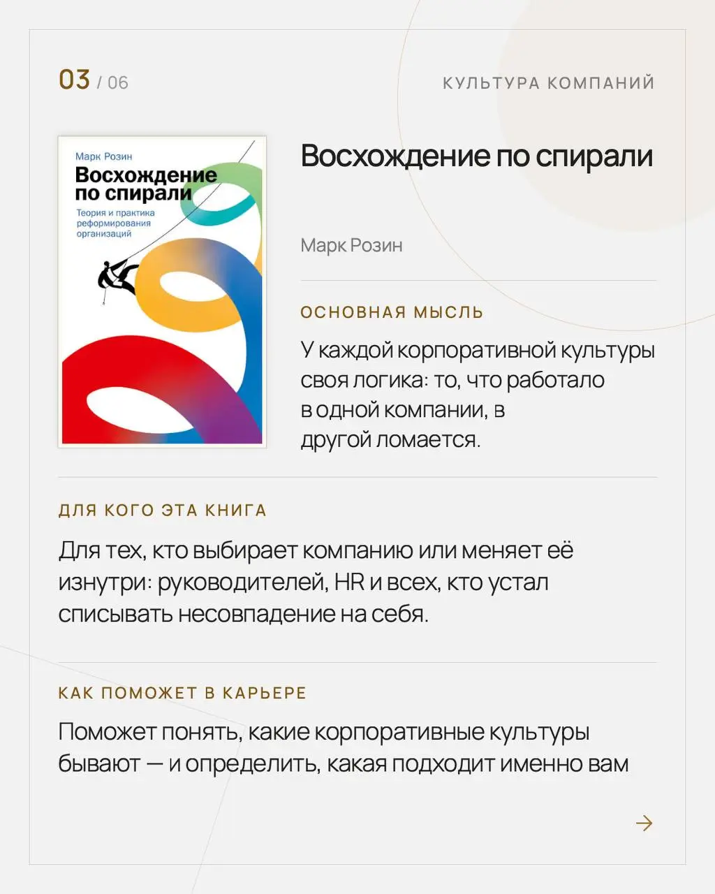 6 книг для разных этапов карьеры
Я была бы реально счастлива, если бы в начале карьеры кто-то собрал для меня эти книги и сказал: прочитай, пригодится | Сетка — социальная сеть от hh.ru