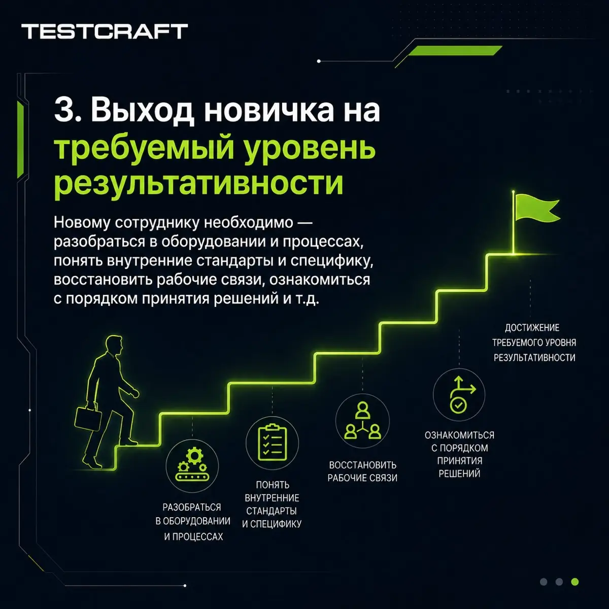 Уход ключевого сотрудника: четыре блока затрат | Сетка — социальная сеть от hh.ru