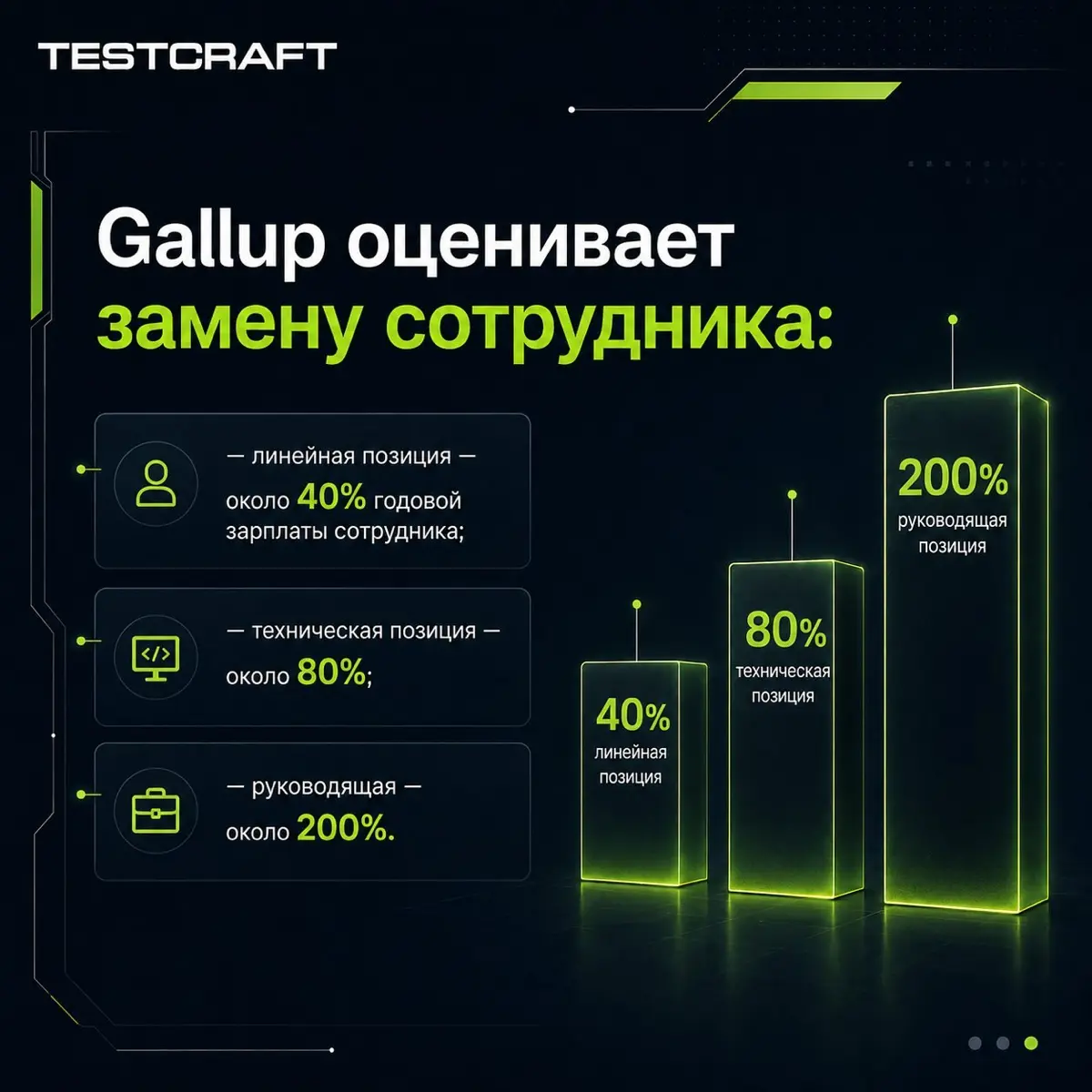 Уход ключевого сотрудника: четыре блока затрат | Сетка — социальная сеть от hh.ru