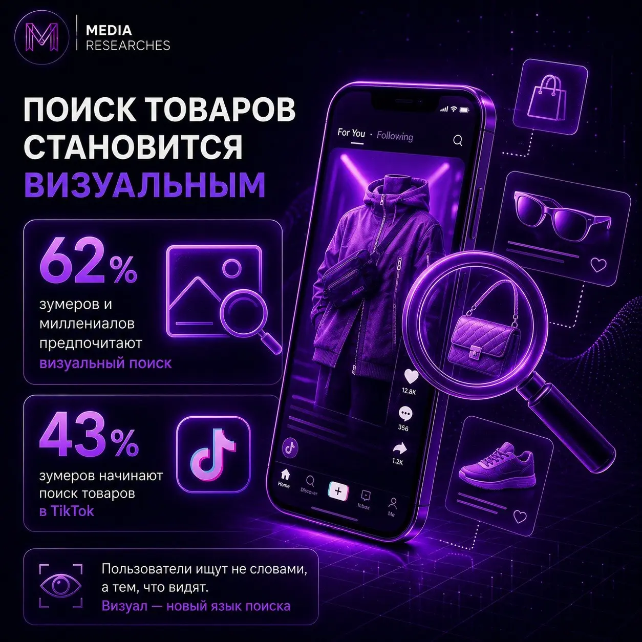 ⚡️ Поиск товаров у зумеров все чаще начинается вне сайтов брендов
Молодая аудитория постепенно уходит от классического поиска по ключевым словам | Сетка — социальная сеть от hh.ru