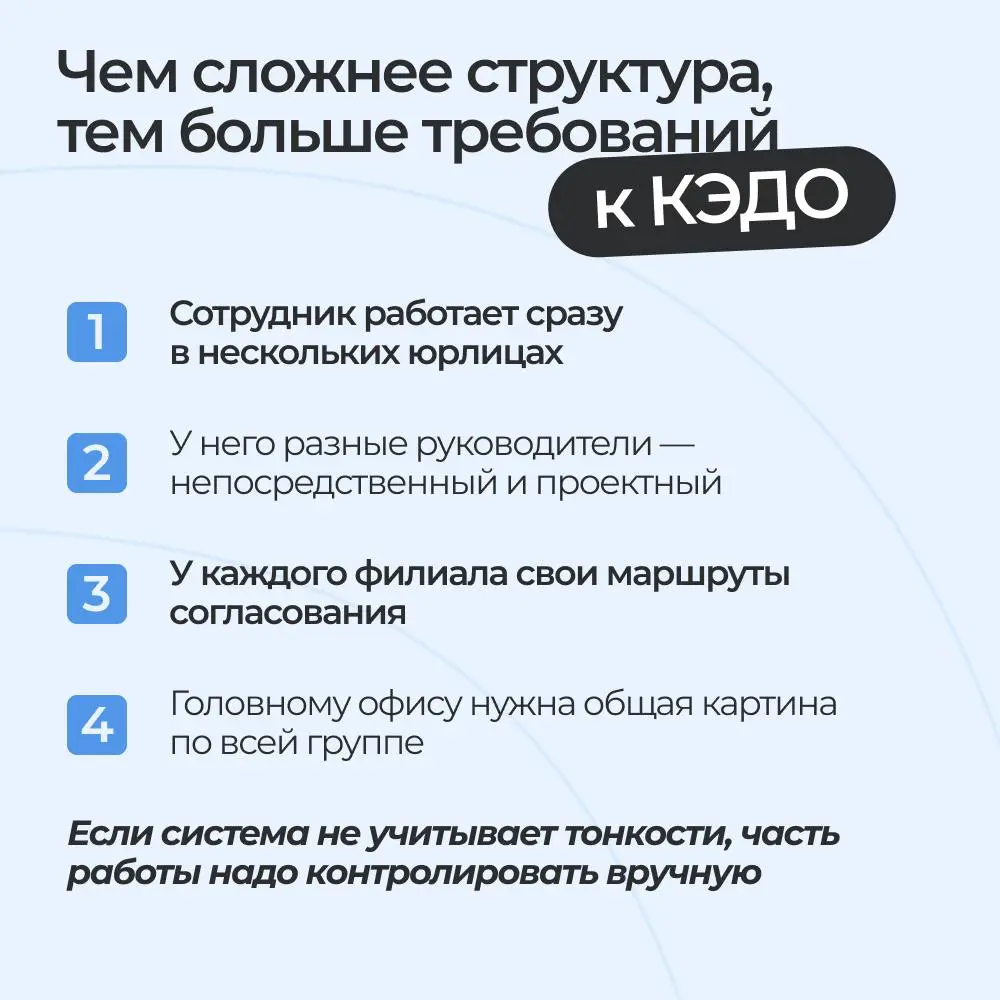 Несколько юрлиц, филиалы, разные руководители — справится ли с этим КЭДО?
Чем сложнее структура компании, тем больше нюансов приходится учитывать в кадровых процессах | Сетка — социальная сеть от hh.ru