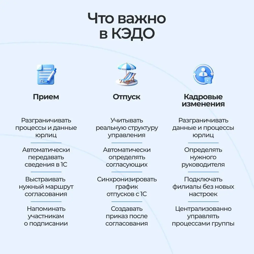 Несколько юрлиц, филиалы, разные руководители — справится ли с этим КЭДО?
Чем сложнее структура компании, тем больше нюансов приходится учитывать в кадровых процессах | Сетка — социальная сеть от hh.ru