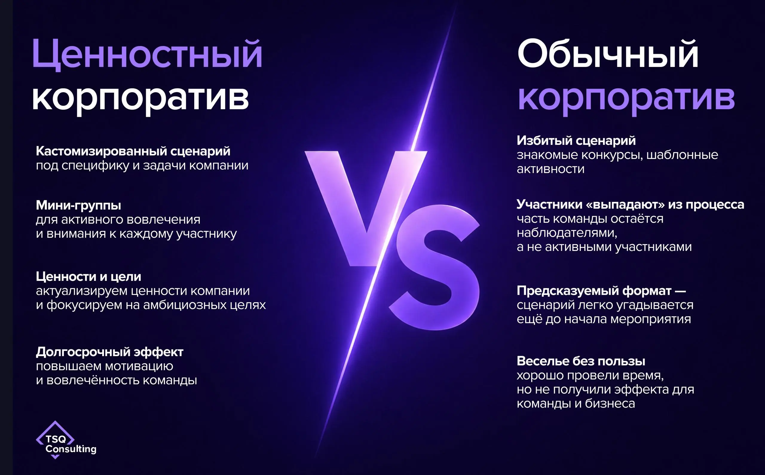 Ценностный корпоратив VS обычный корпоратив
Есть корпоративы, после которых остаются фотографии, несколько смешных видео и ощущение: «Ну что, хорошо посидели» | Сетка — социальная сеть от hh.ru