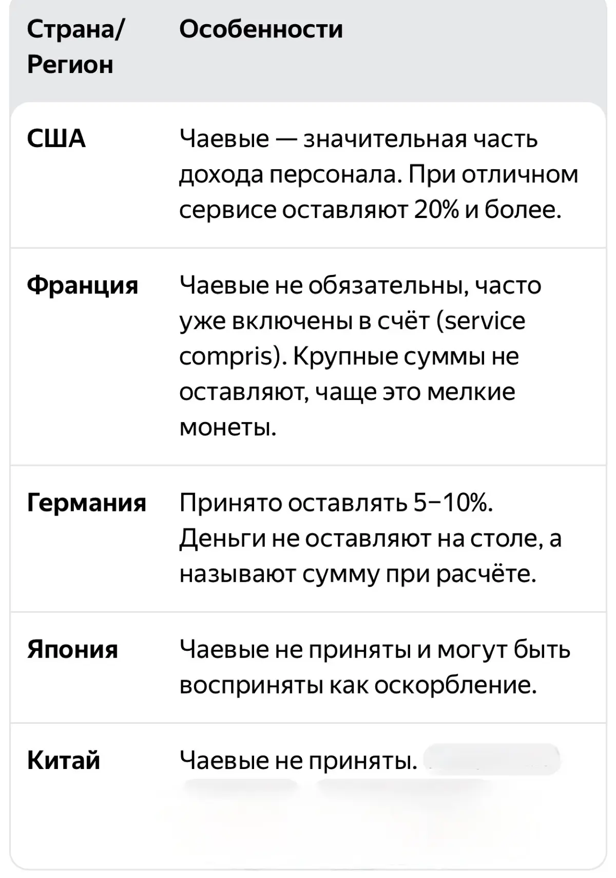 Чаевые — это добровольное денежное вознаграждение, которое клиент оставляет обслуживающему персоналу сверх суммы, указанной в счёте | Сетка — социальная сеть от hh.ru