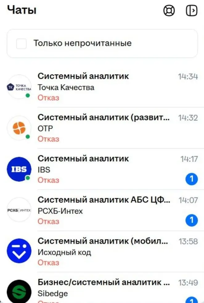200 откликов 0 приглашений
Пока общался с ребятами из анкеты, заметил, что многие все еще руководствуются старыми принципами, принципами того рынка двух-трехлетней давности: отправил резюме → его посм... | Сетка — социальная сеть от hh.ru