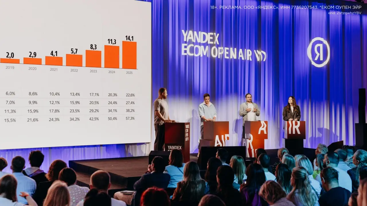 Как меняется маркетинг в ecommerce
21 августа в Москве прошёл Yandex Ecom Open Air. Представители индустрии обсудили, как технологии меняют онлайн-коммерцию и работу с покупателем | Сетка — социальная сеть от hh.ru