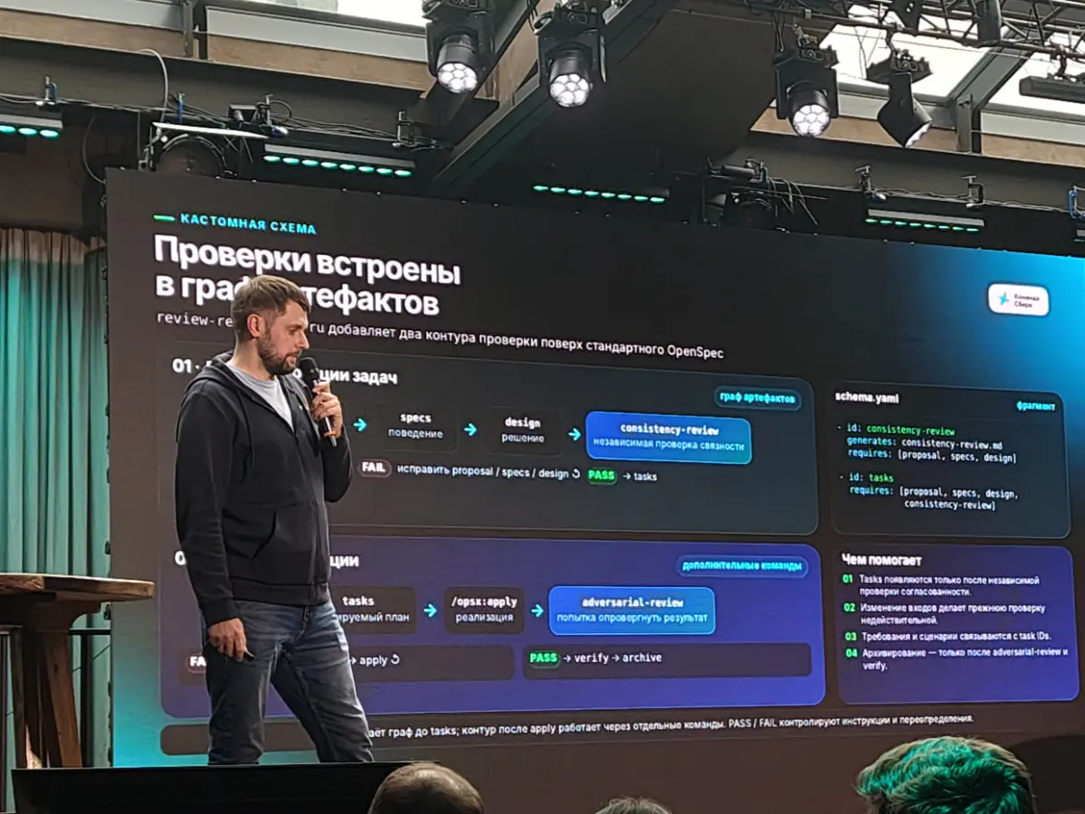 Сбер внедряет SDD через OpenSpec | Сетка — социальная сеть от hh.ru