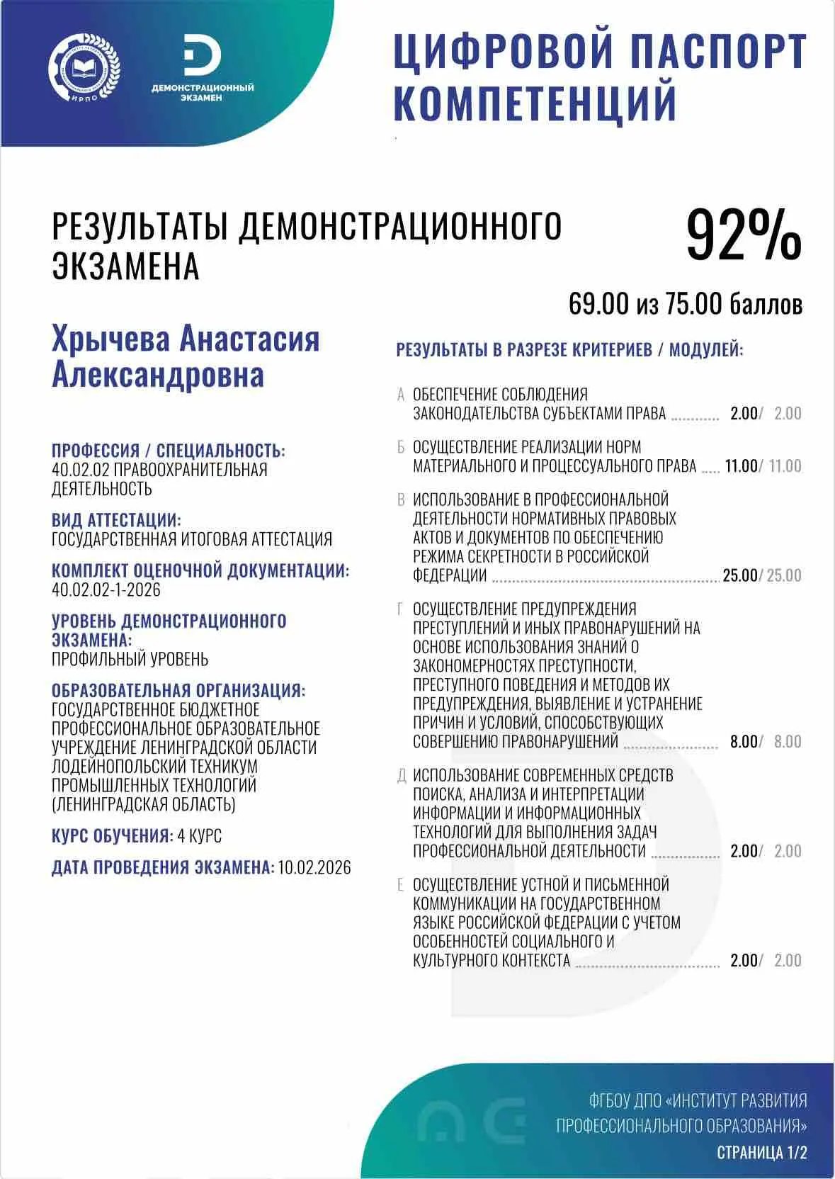Анастасия Хрычева