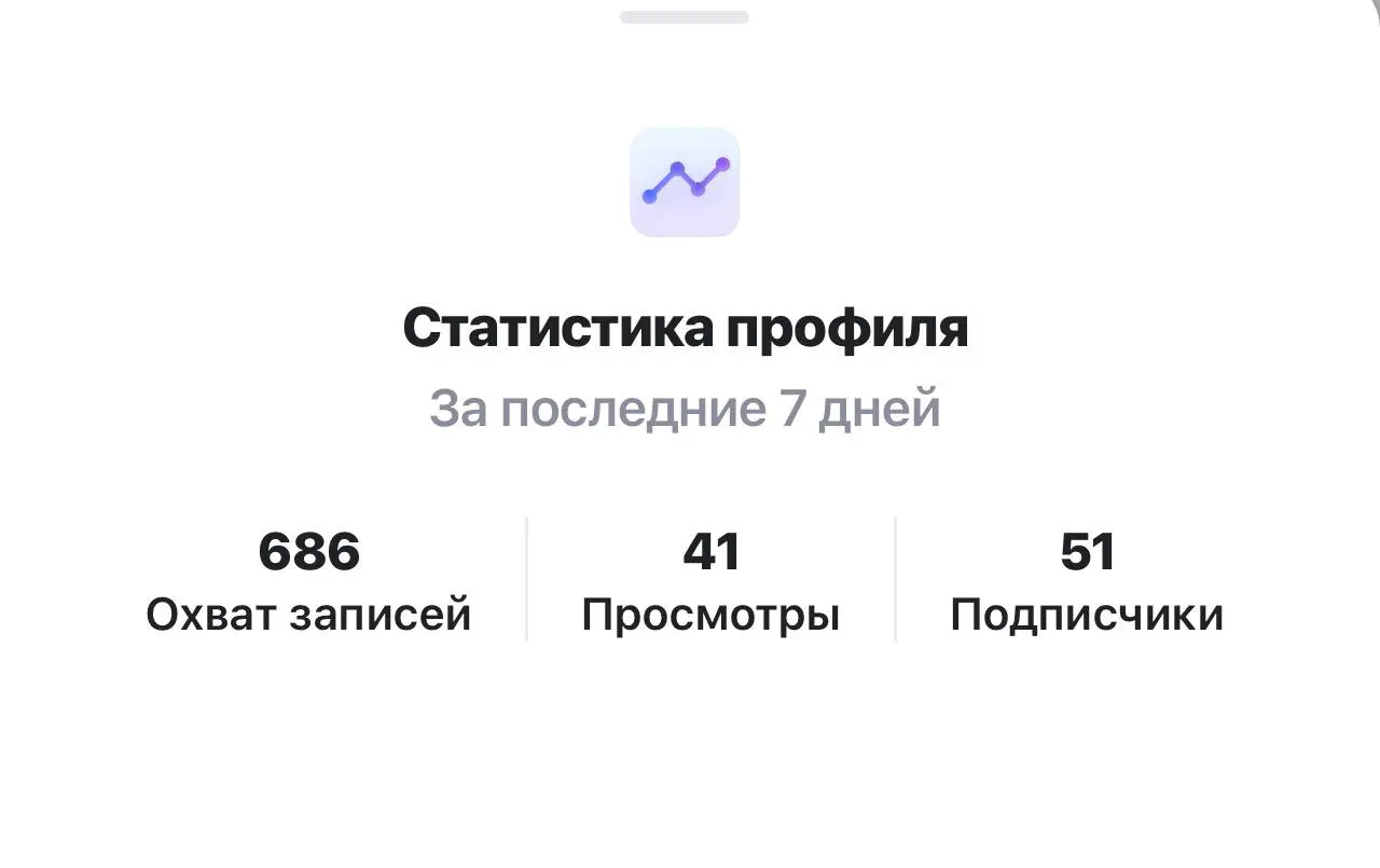 Всем хорошего вечера🎉
Немного расскажу пройдемся по статистике блога
Больше 60 постов с полезной информацией, а дальше только больше🙂
🦾Оживил сетку, здесь уже 155 подписчиков💎- https://set | Сетка — социальная сеть от hh.ru