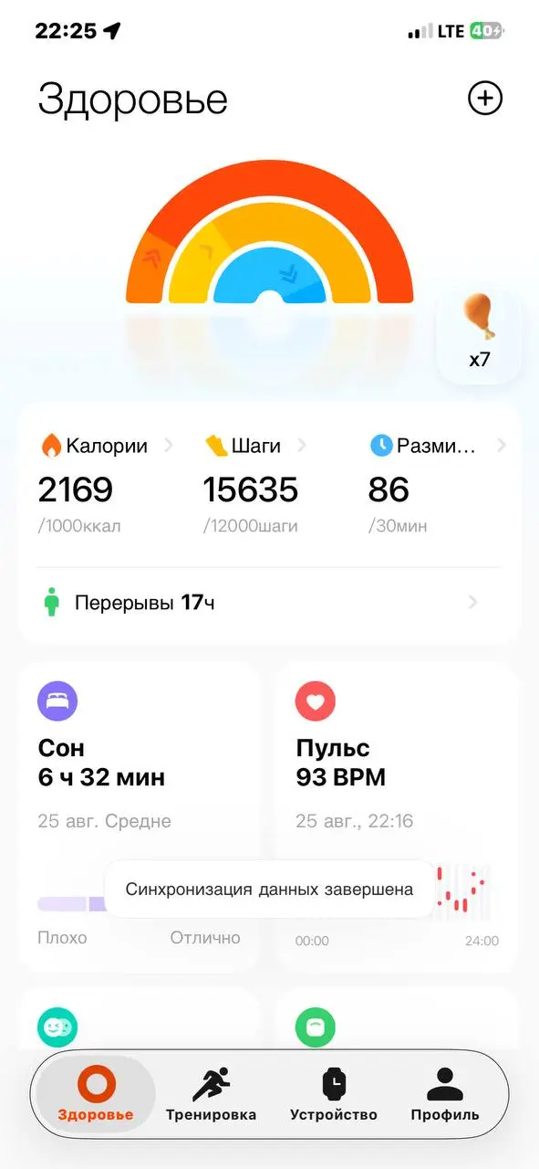 Итог сегодняшнего дня- 15к шагов | Сетка — социальная сеть от hh.ru
