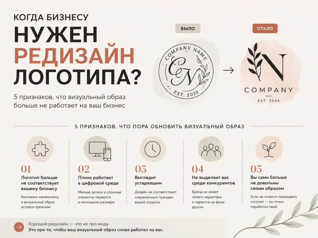 Когда бизнесу действительно нужен редизайн логотипа?
Не каждый старый логотип нужно срочно менять.
Иногда он вполне хорошо работает и является частью узнаваемости бренда | Сетка — социальная сеть от hh.ru