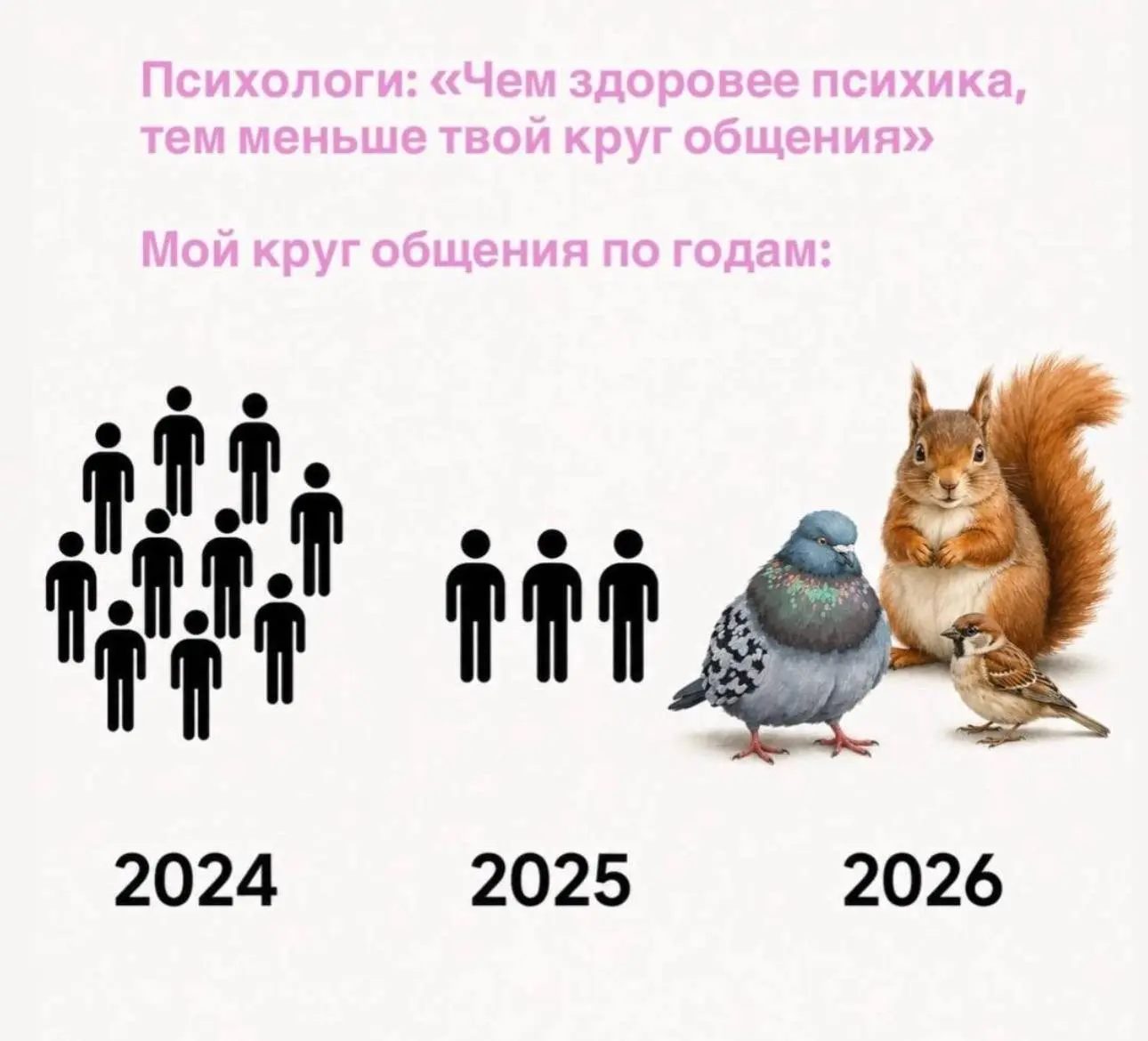 Проявление сути под давлением | Сетка — социальная сеть от hh.ru