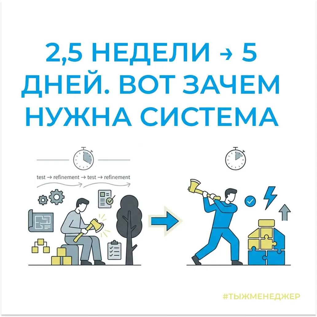 6 часов точить топор, чтобы потом сделать быстрее
Есть известная фраза, которую часто приписывают Линкольну: «Если бы у меня было 8 часов, чтобы срубить дерево, 6 из них я бы потратил на заточку топор... | Сетка — социальная сеть от hh.ru