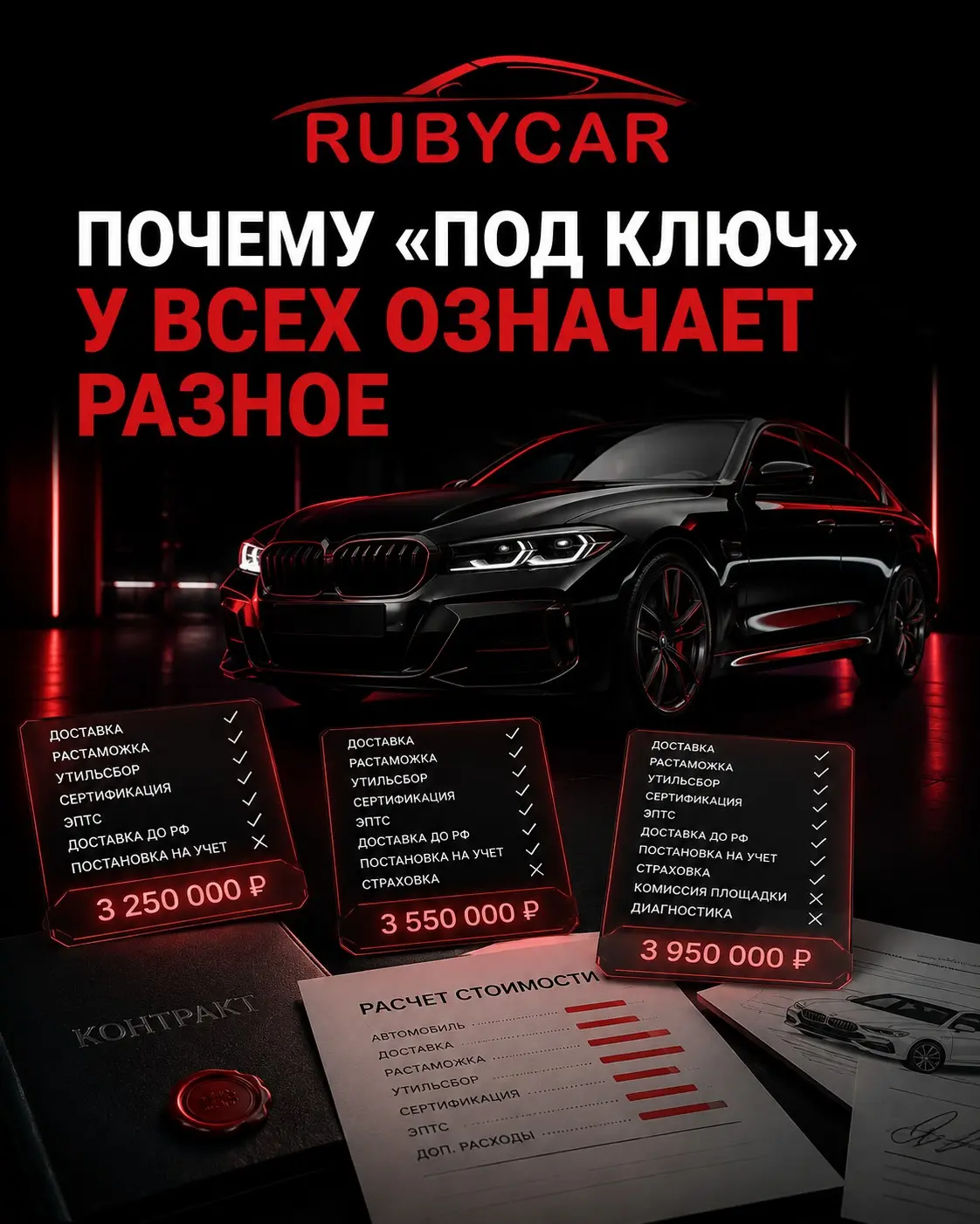 Почему «под ключ» у всех означает разное | Сетка — социальная сеть от hh.ru