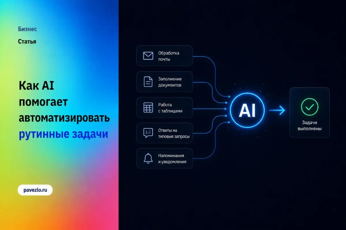 Как AI помогает компаниям автоматизировать рутинные задачи | Сетка — социальная сеть от hh.ru