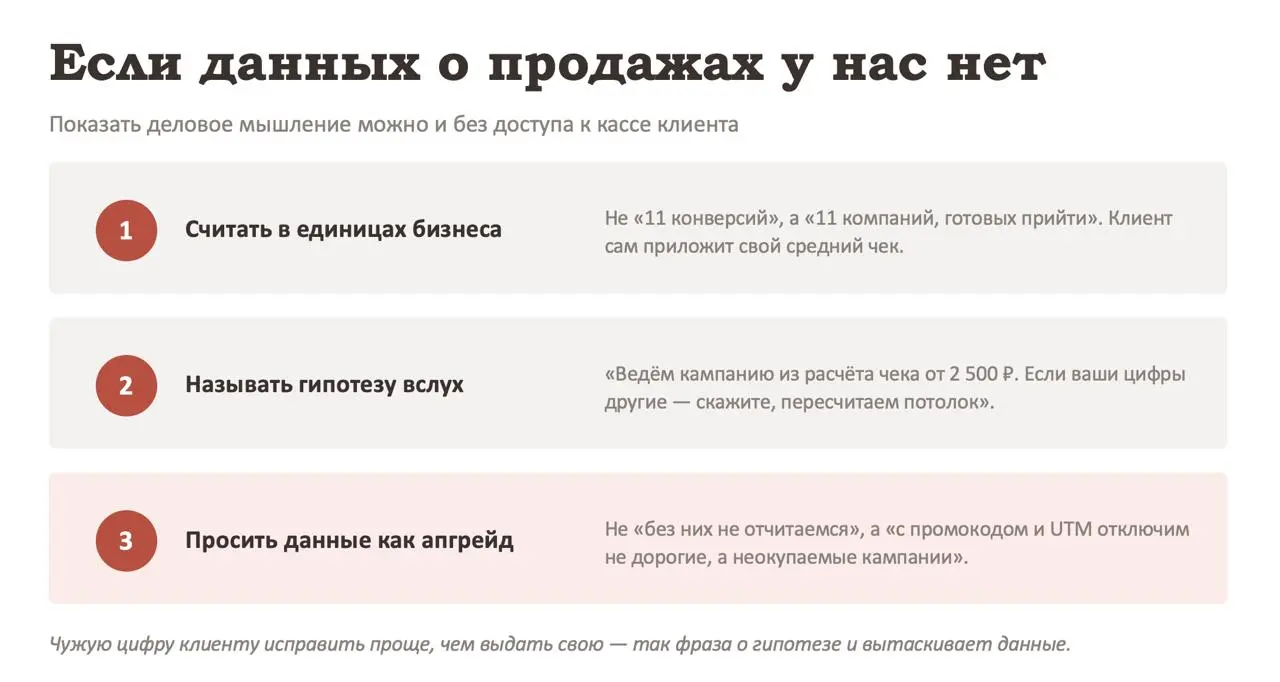 Мы клиентам отправляем полноценные отчеты по понедельникам, типа что происходило с рекламой за прошлую неделю | Сетка — социальная сеть от hh.ru