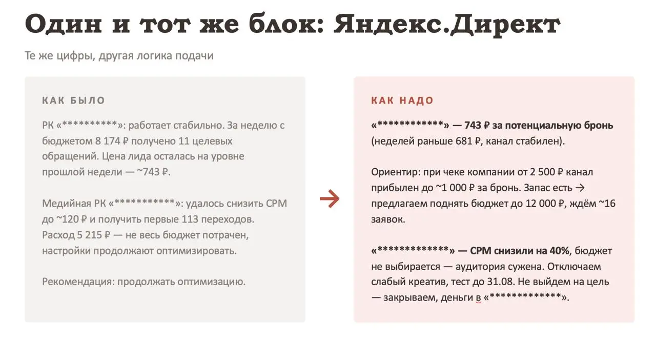 Мы клиентам отправляем полноценные отчеты по понедельникам, типа что происходило с рекламой за прошлую неделю | Сетка — социальная сеть от hh.ru