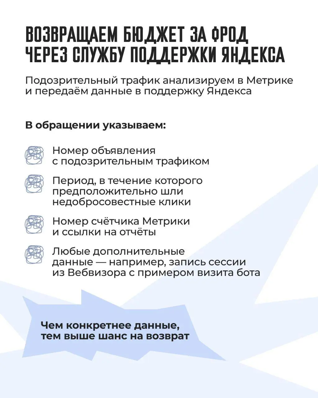 💀 Фрод в Яндекс | Сетка — социальная сеть от hh.ru