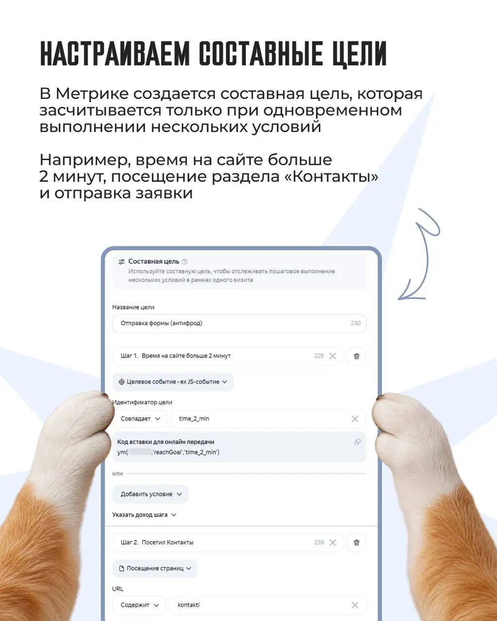 💀 Фрод в Яндекс | Сетка — социальная сеть от hh.ru