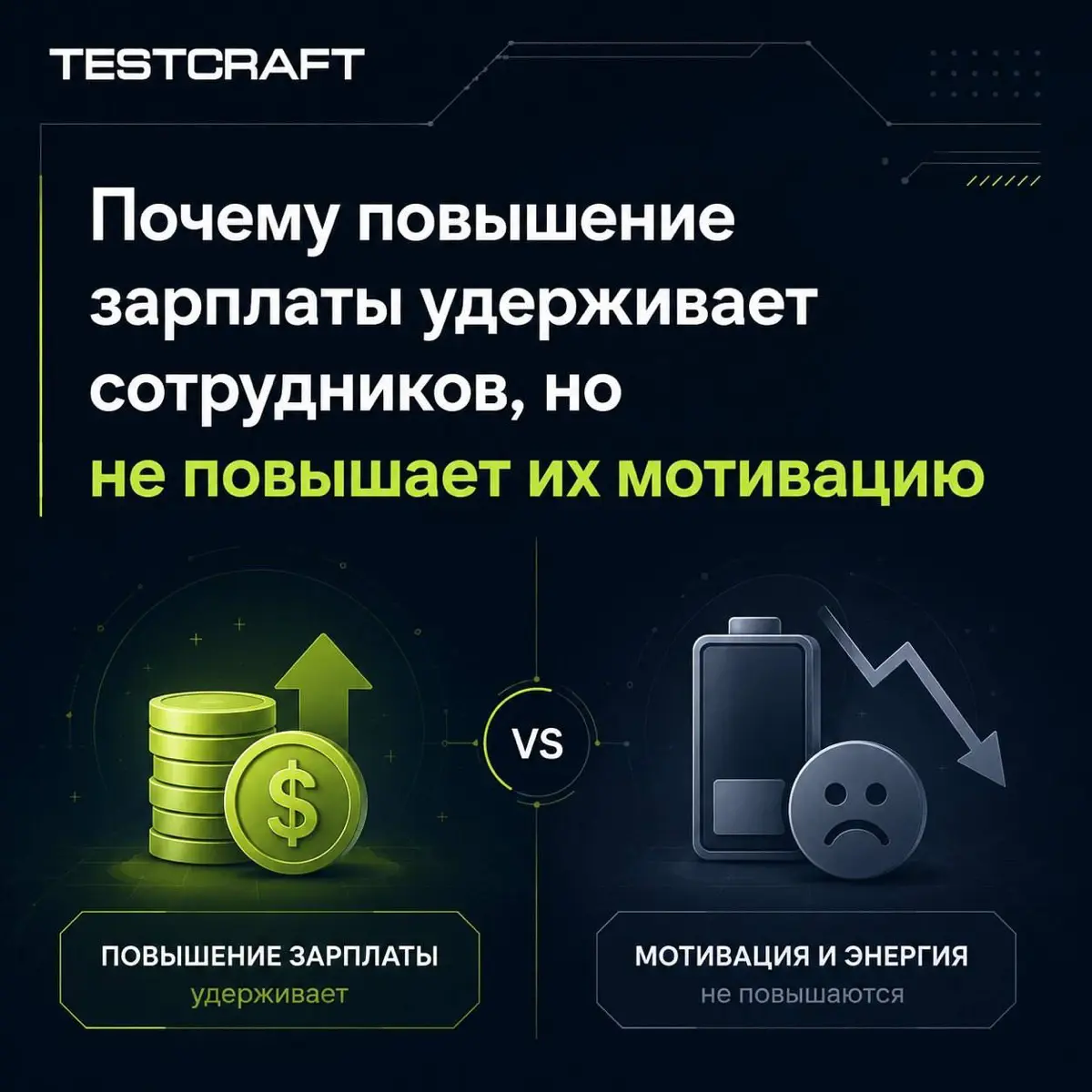 Почему повышение зарплаты не повышает мотивацию | Сетка — социальная сеть от hh.ru