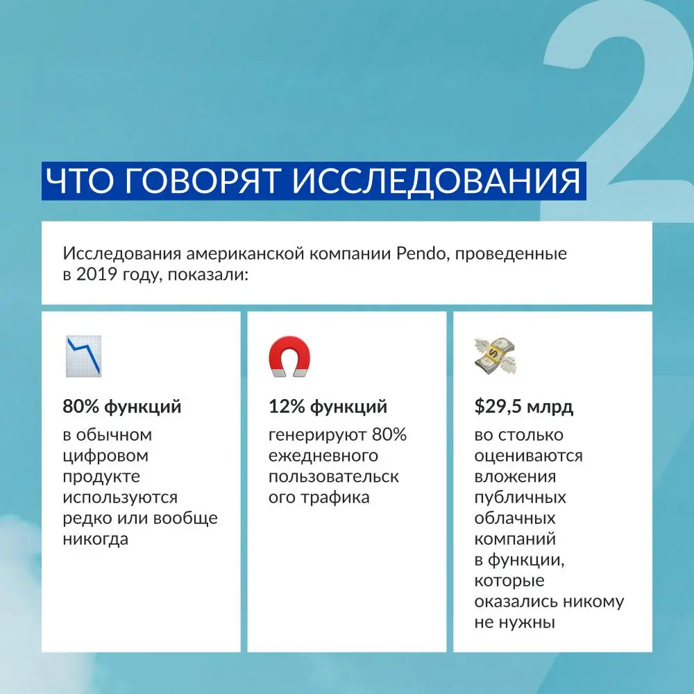 Команда выпускает обновления каждую неделю, а продукт лучше не становится 🤔
«Фабрика функций» (Feature factory) — явление, которое впервые описал в своей статье продуктовый эксперт Джон Катлер | Сетка — социальная сеть от hh.ru