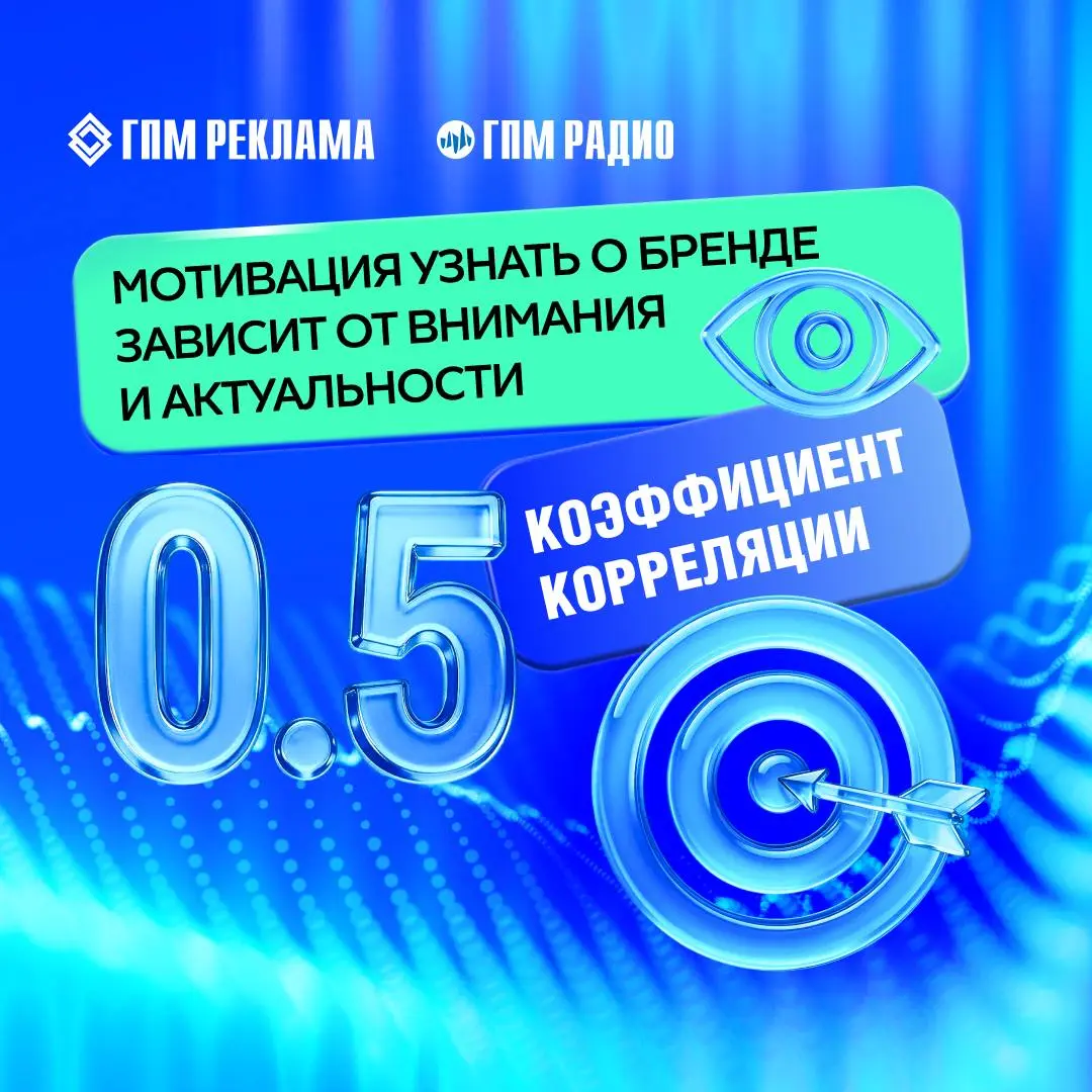 ⚡️ ГПМ Реклама и ГПМ Радио при поддержке АЦ РИР провели исследование о восприятии аудиороликов и запоминаемости брендов | Сетка — социальная сеть от hh.ru