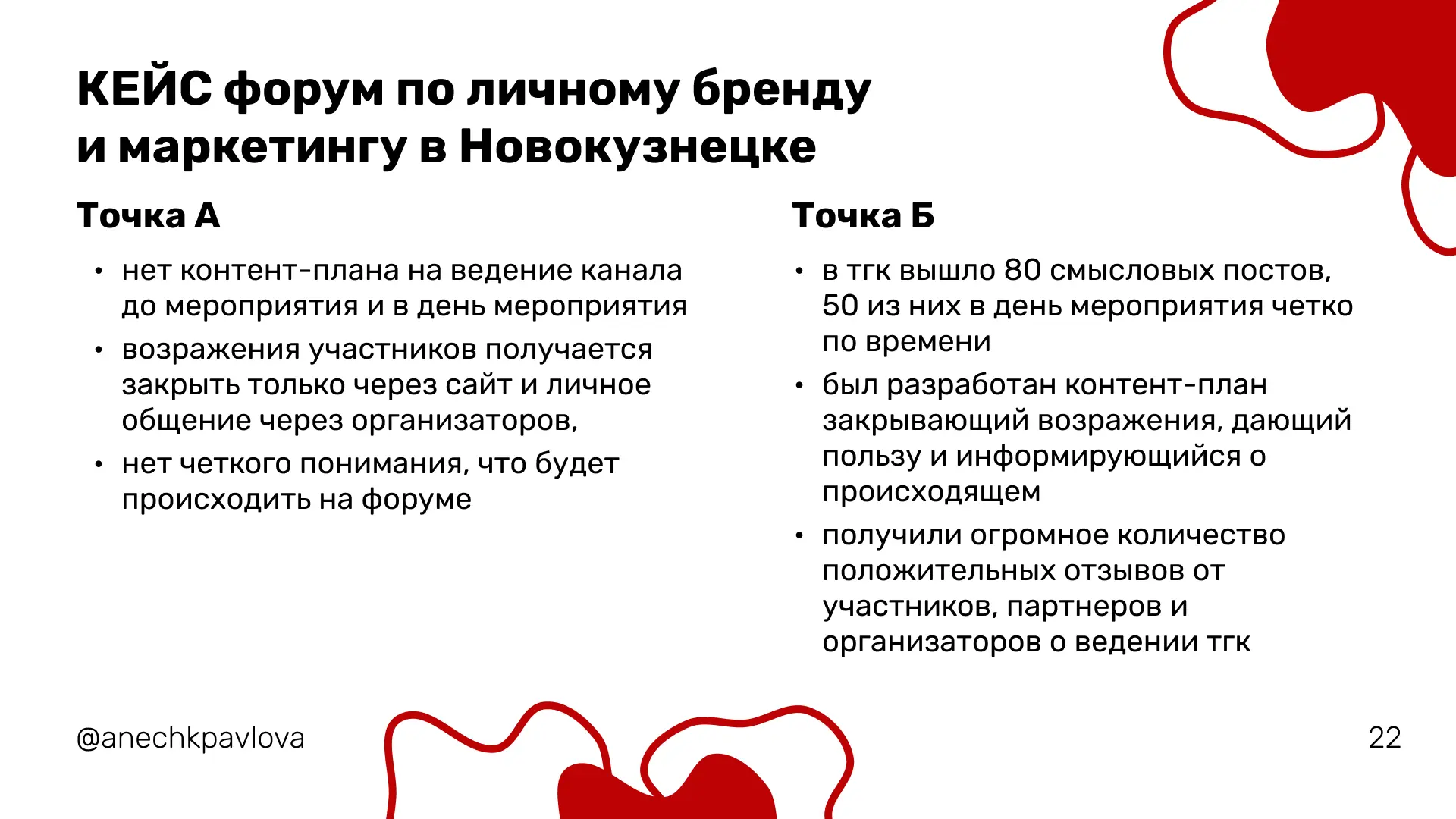 Анна Павлова