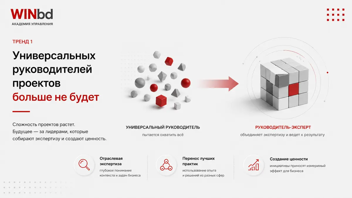 ✅ 5 трендов управления проектами в 2026 году | Сетка — социальная сеть от hh.ru