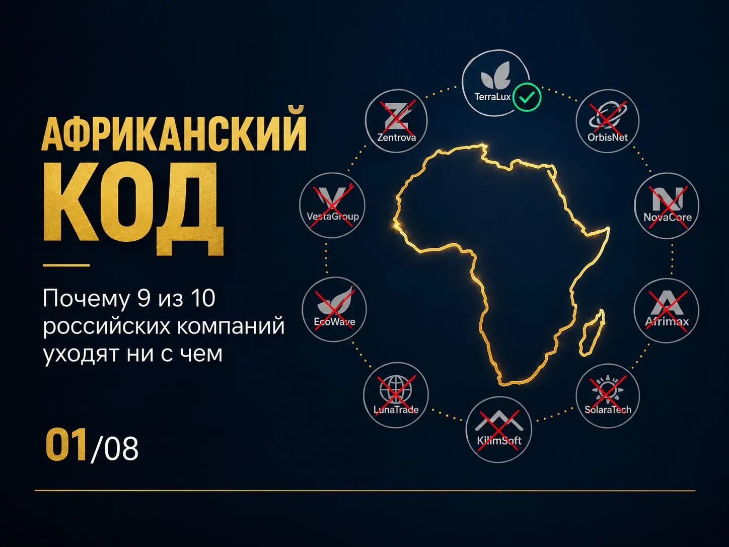 АФРИКАНСКИЙ КОД 01/08 | Сетка — социальная сеть от hh.ru