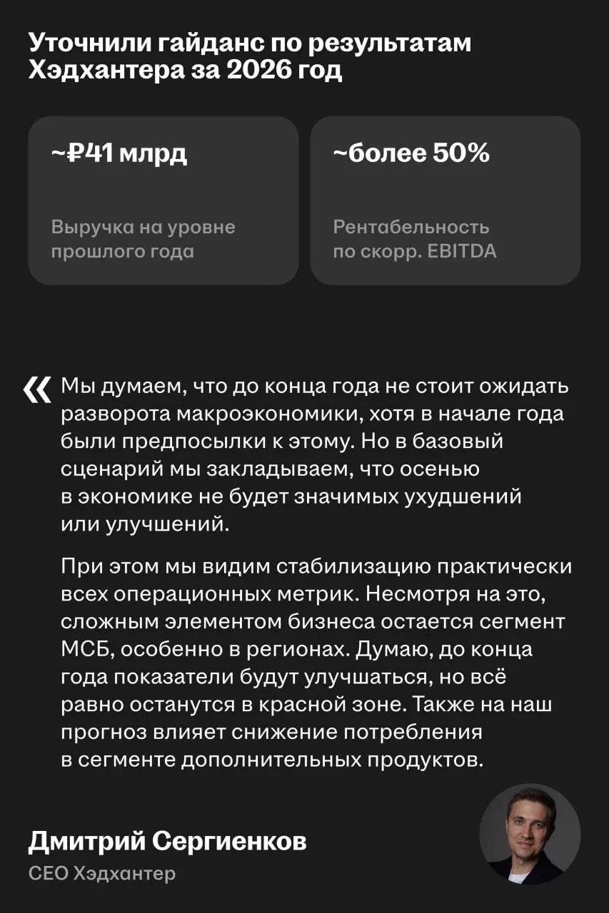 📊 Итоги полугодия Хэдхантера
Обсудили финансовые результаты Хэдхантера на онлайн-звонке по итогам второго квартала 2026 года | Сетка — социальная сеть от hh.ru