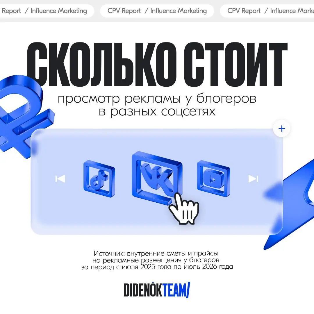 #Антон 🥒
Делюсь эксклюзивом, которым с нами поделились ребята из DIDENOK TEAM: они посчитали, сколько в среднем стоит один просмотр (CPV) у блогеров разных категорий | Сетка — социальная сеть от hh.ru