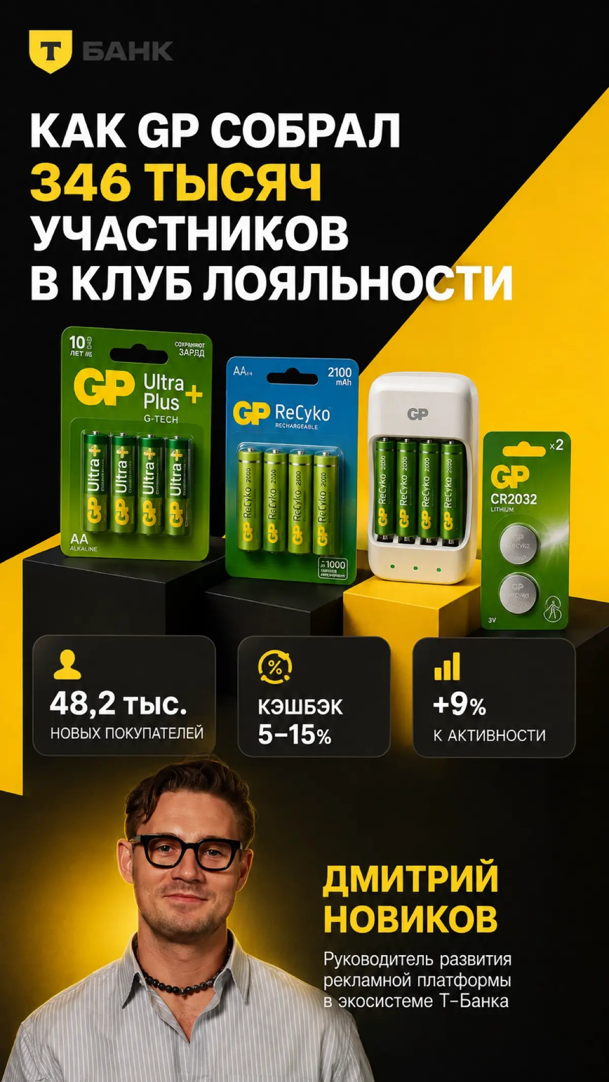 Кейс | Сетка — социальная сеть от hh.ru