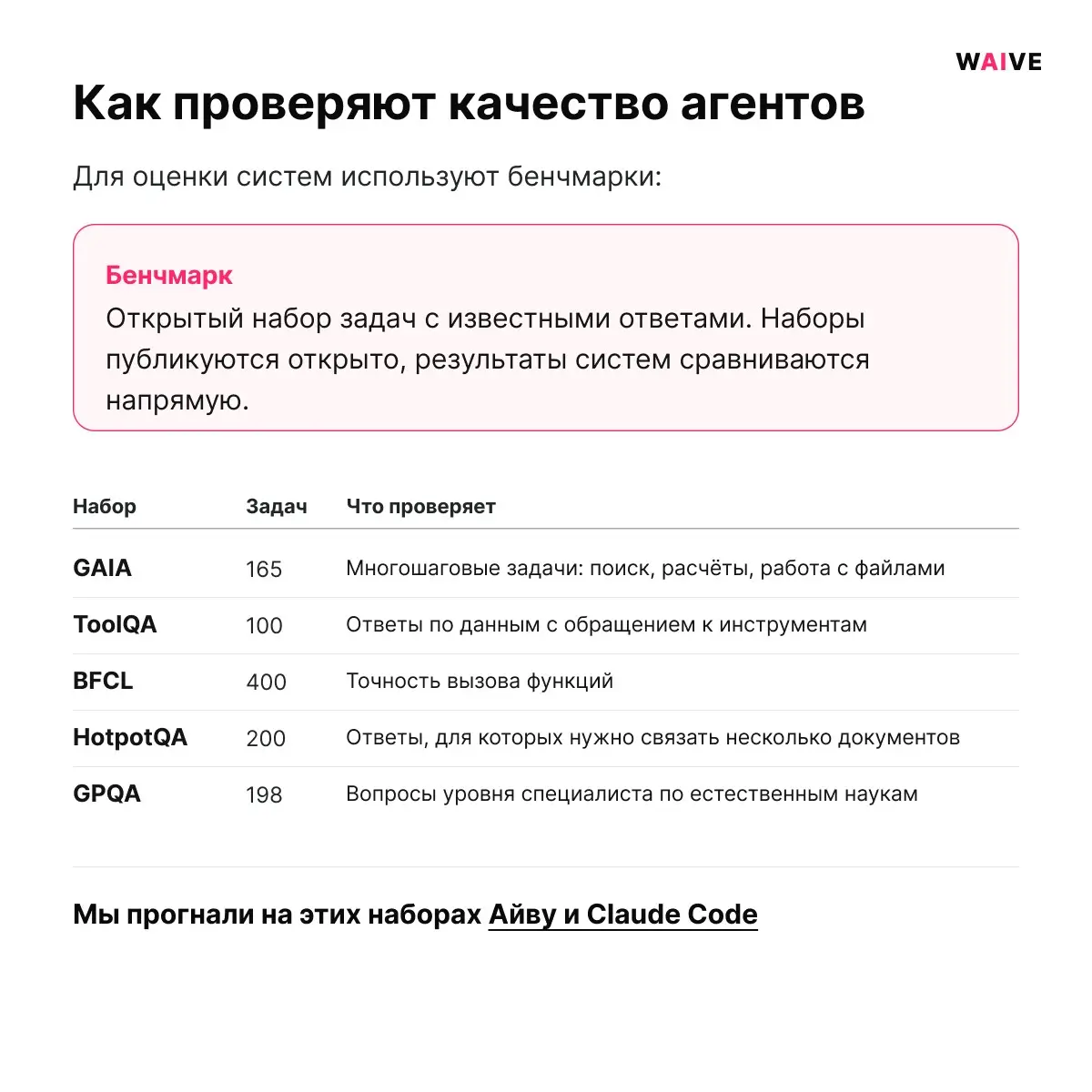 Делюсь результатами нашей команды 💪🏻 | Сетка — социальная сеть от hh.ru