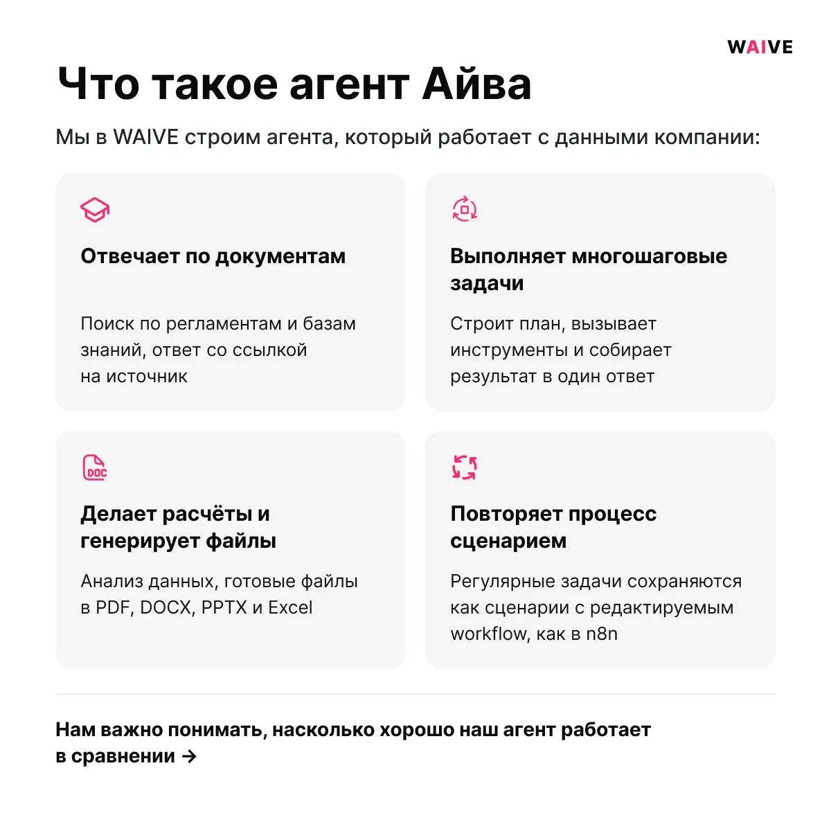 Делюсь результатами нашей команды 💪🏻 | Сетка — социальная сеть от hh.ru