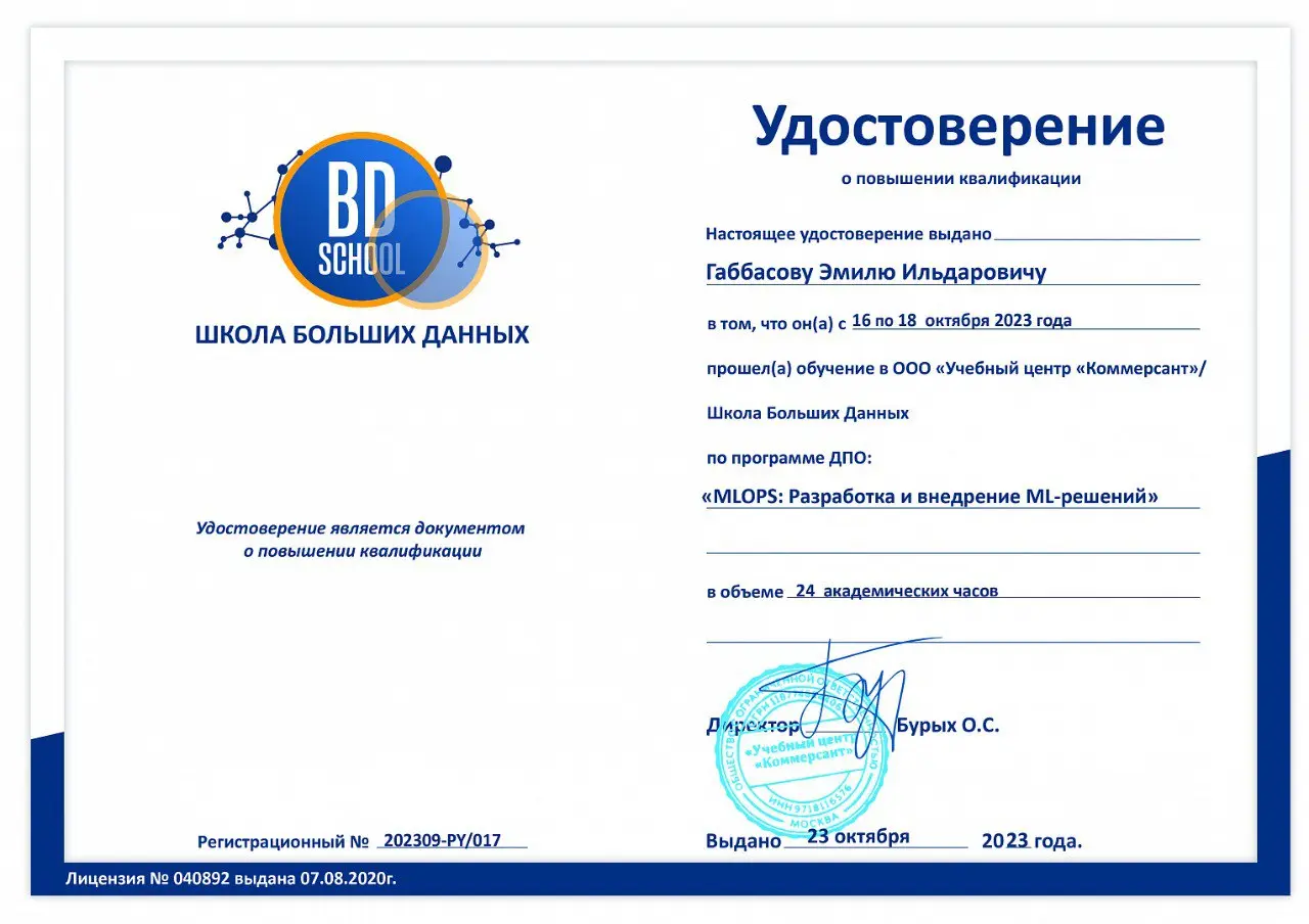 Network member avatar