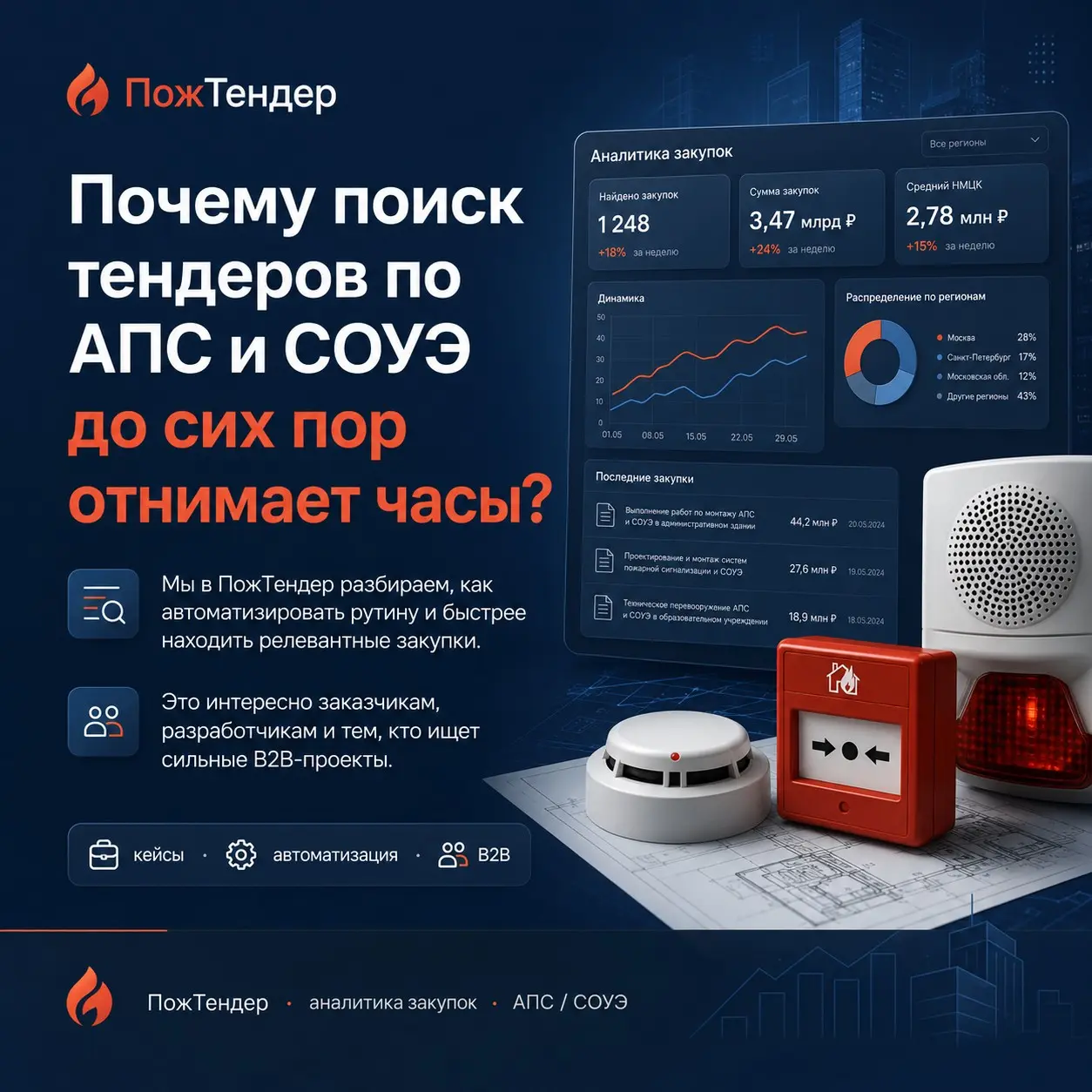 Сделал сервис, который ищет тендеры вместо человека | Сетка — социальная сеть от hh.ru