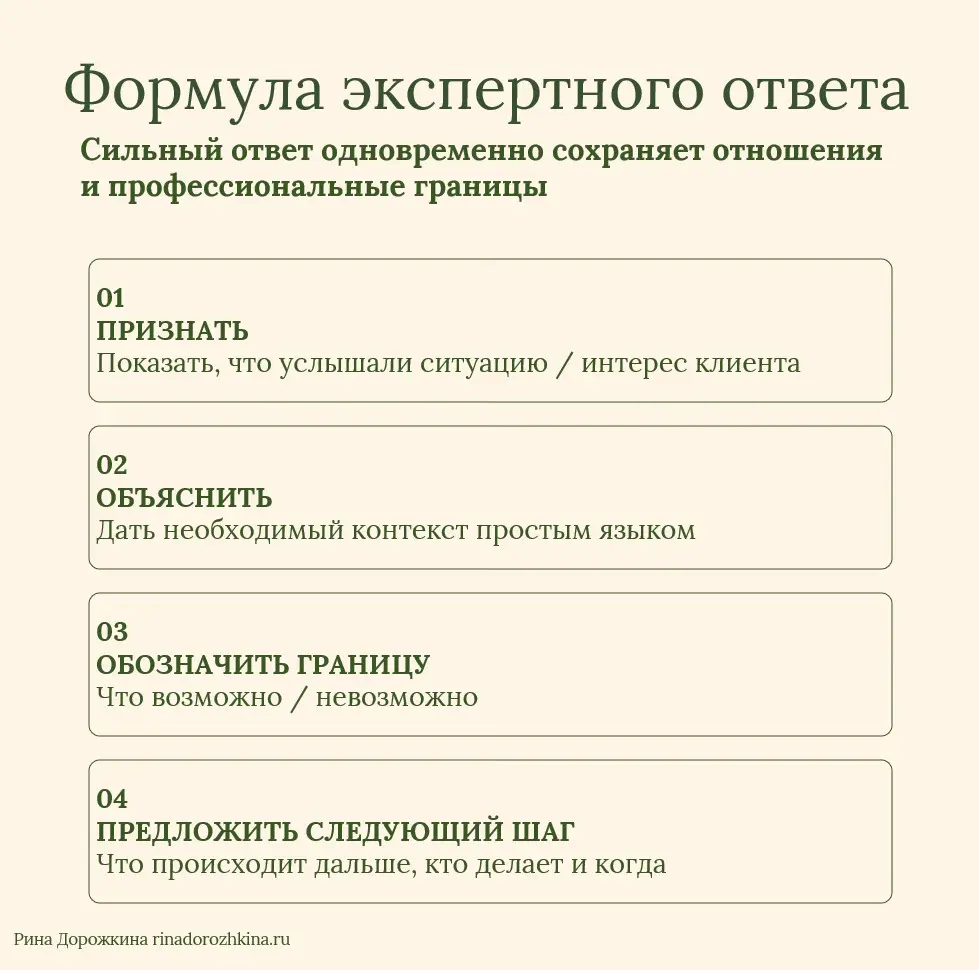 "Экспертиза как опора в сложных переговорах" | Сетка — социальная сеть от hh.ru