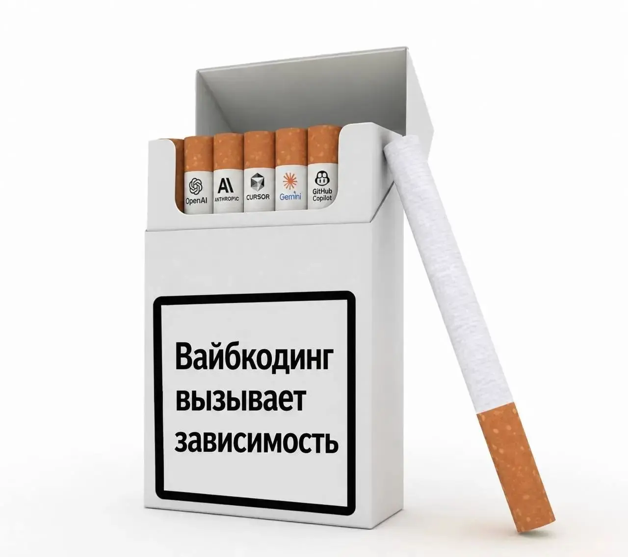 Согласно исследованию zdnet.com ИИ вызывает привыкание. 80% разработчиков считают, что разработка с помощью искусственного интеллекта вызывает привыкание, чем помогает | Сетка — социальная сеть от hh.ru