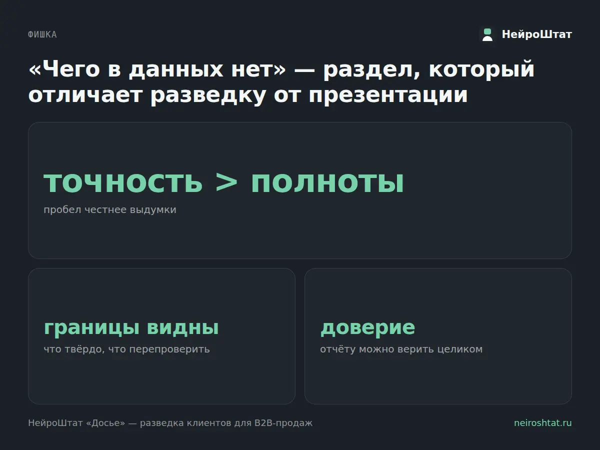 Разведка честно признаёт свои дырки | Сетка — социальная сеть от hh.ru