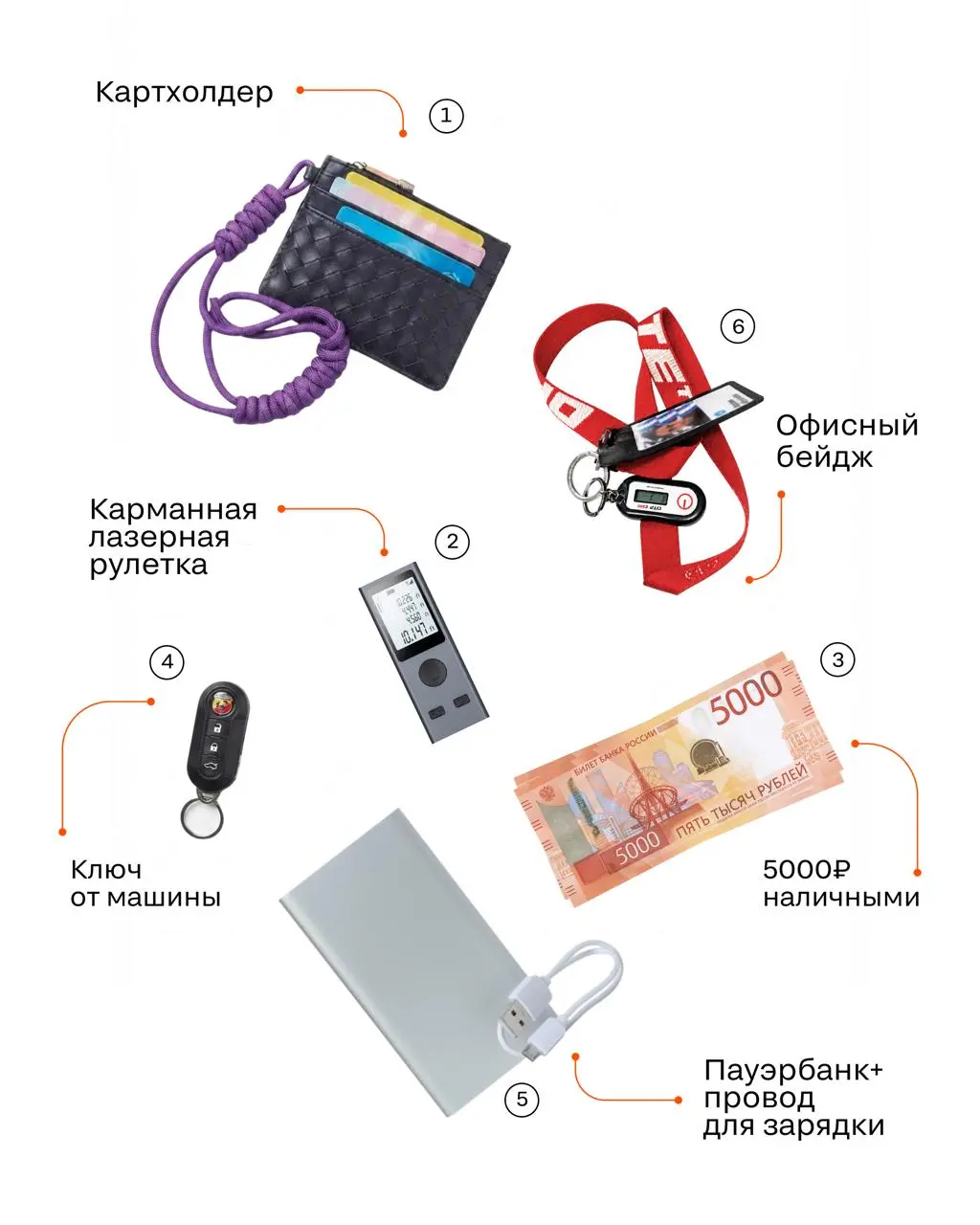Что находится в сумке у известных ивентщиков?
Мы спросили у членов жюри, что они обязательно носят с собой.
🖤 Результат — в карточках. | Сетка — социальная сеть от hh.ru