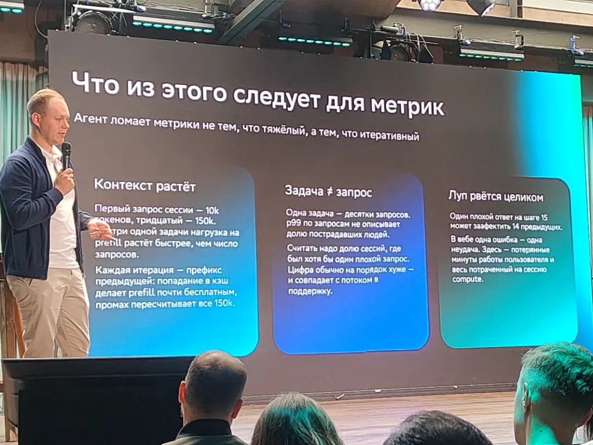 Реальные истории из сопровождения AI Production GigaCode | Сетка — социальная сеть от hh.ru