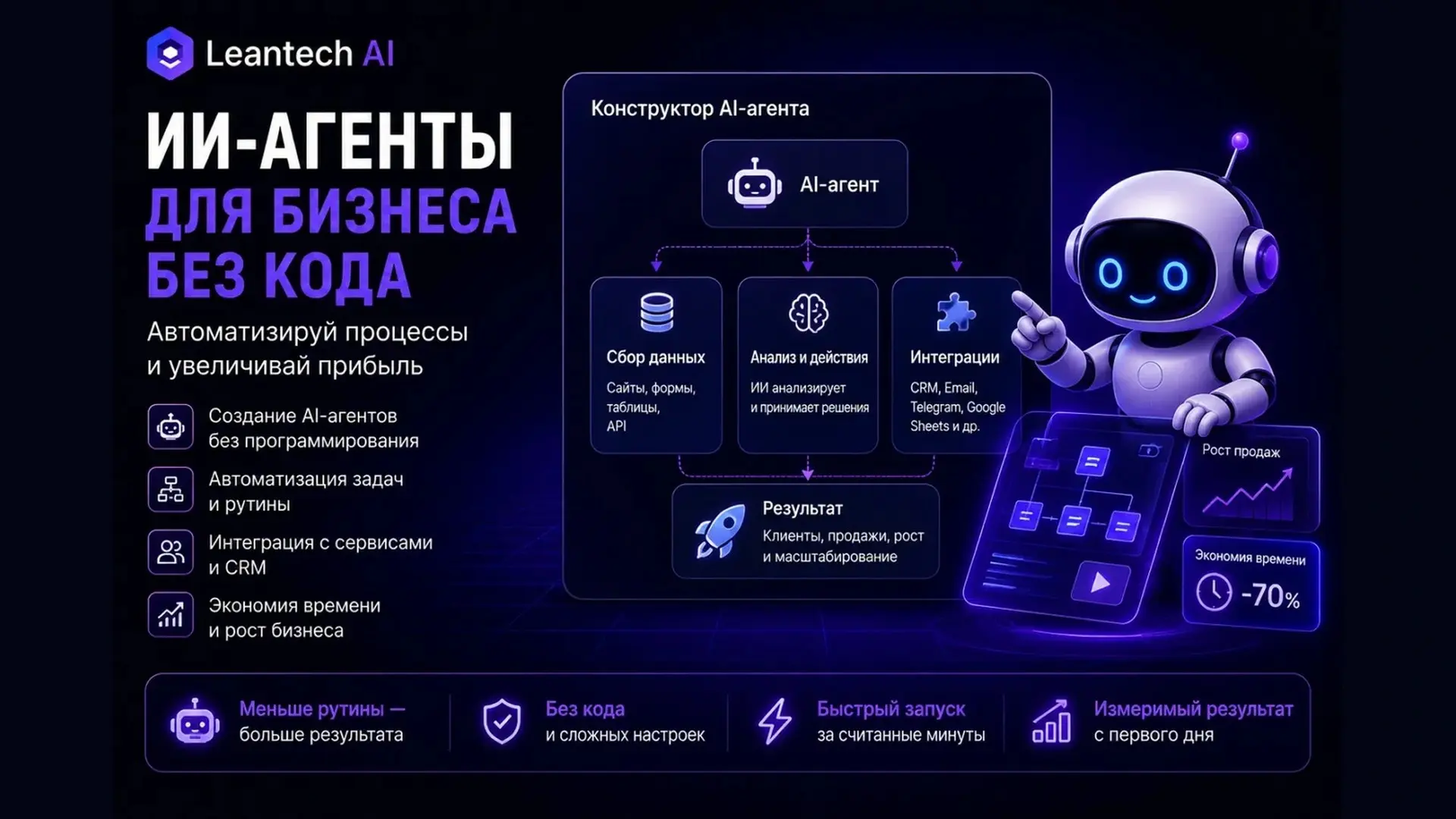 ИИ-агент Leantech: готовый файл, а не просто текст | Сетка — социальная сеть от hh.ru