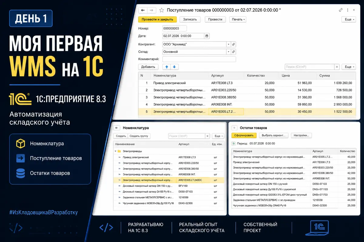 День 1. WMSLite начинает жить. | Сетка — социальная сеть от hh.ru