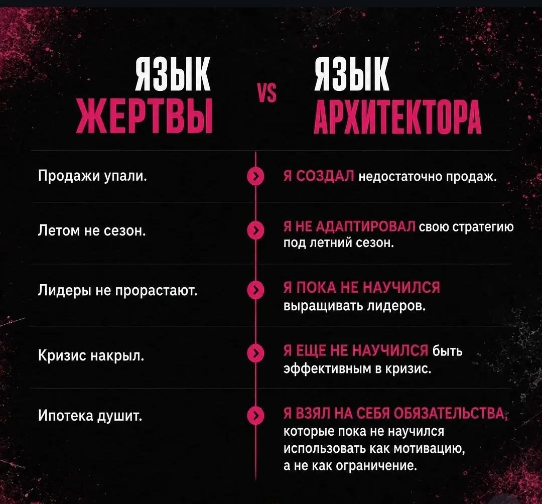 Я раньше часто искал причину не там
Если что-то не получалось, то хотелось сразу найти объяснение в ком-то, или чем-то, так ведь проще Потому что это гораздо удобнее и тогда не нужно задавать себе неу... | Сетка — социальная сеть от hh.ru