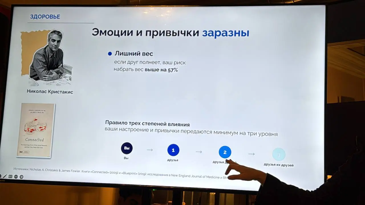 Заседания СМО Клуба сильны спикерами, в этот раз красивая мощь была от Светланы Миронюк. Прямо силища | Сетка — социальная сеть от hh.ru