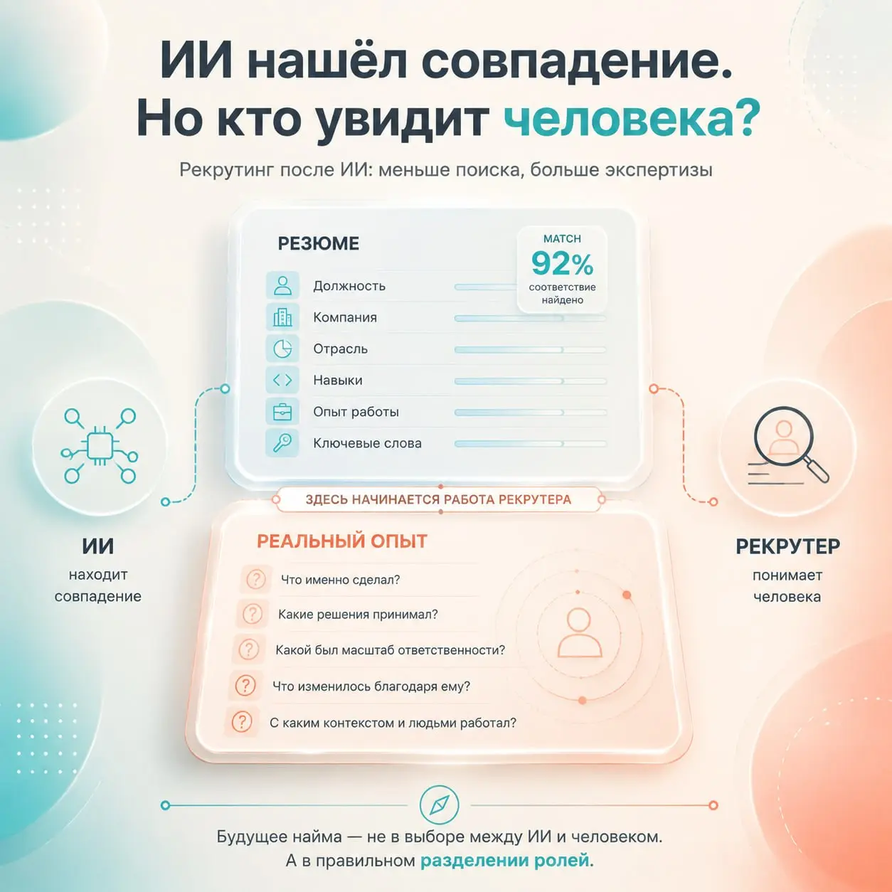 ИИ научился читать резюме | Сетка — социальная сеть от hh.ru