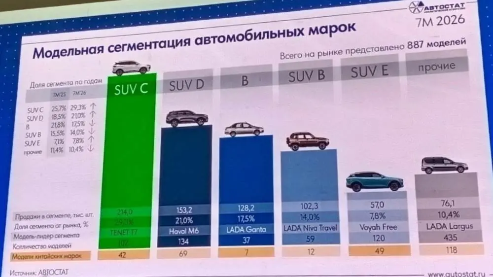 С этой реальностью нам еще жить | Сетка — социальная сеть от hh.ru